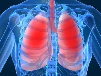 r4tqv5svbmlfc0pgolvafep265FA asthma